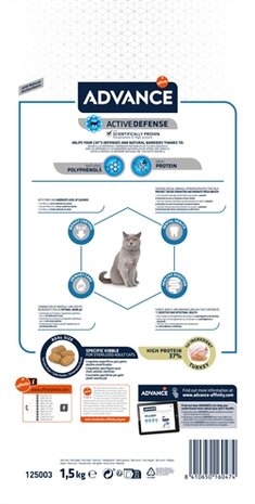 ADVANCE CAT STERILIZED TURKEY